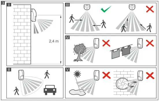 Satel OPAL Pro Outdoor PIR+MW Dual Tech Motion Detector - Installation