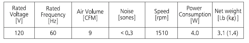 Panasonic-FV-01VCN1-WhisperAir-Repair-Purified-FIG-8