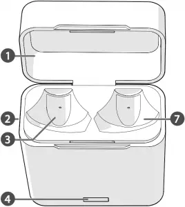 nedis Fully Wireless Earphones voice control A