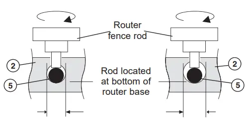 trend-CRB-Combination-Router-Base-FIG-4