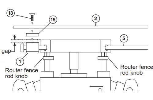 trend-CRB-Combination-Router-Base-FIG-5