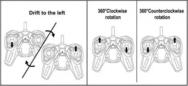 MKB 5588-637 Remote Control Car Series Stunt Car - Remote Control Operation 2