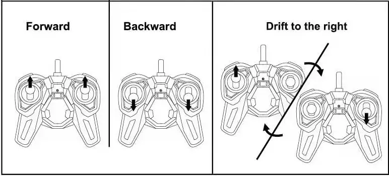 MKB 5588-637 Remote Control Car Series Stunt Car - Remote Control Operation