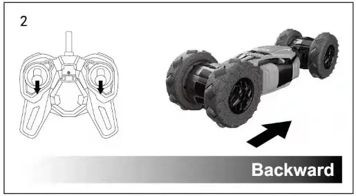 MKB 5588-637 Remote Control Car Series Stunt Car - The Basic Operation of the Products 2