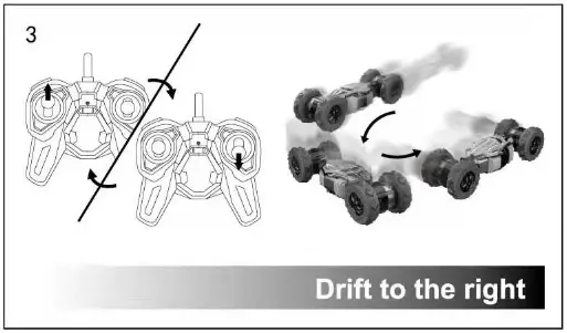 MKB 5588-637 Remote Control Car Series Stunt Car - The Basic Operation of the Products 3