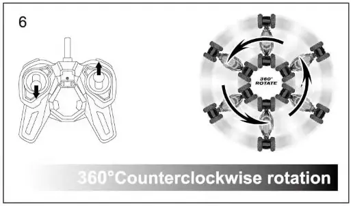 MKB 5588-637 Remote Control Car Series Stunt Car - The Basic Operation of the Products 6