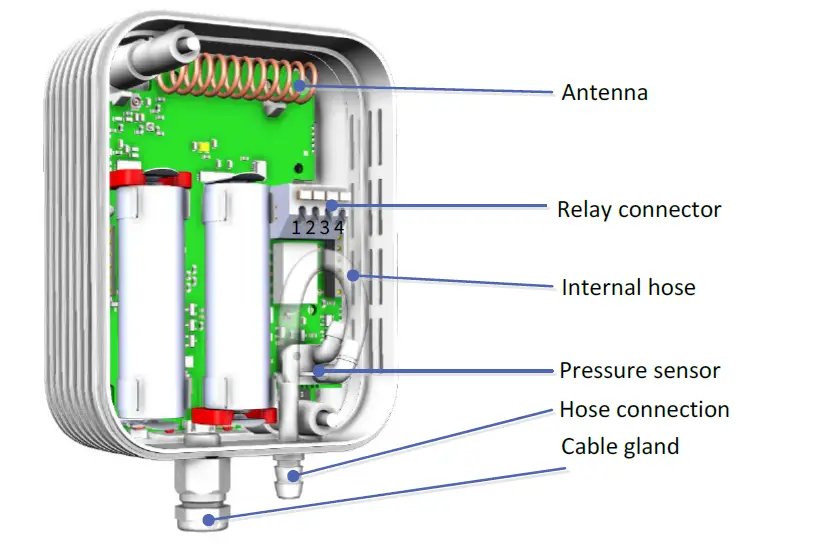 Nokeval-Kube-Sky-RHT-PM0413 -LoRa-Based-fig-4