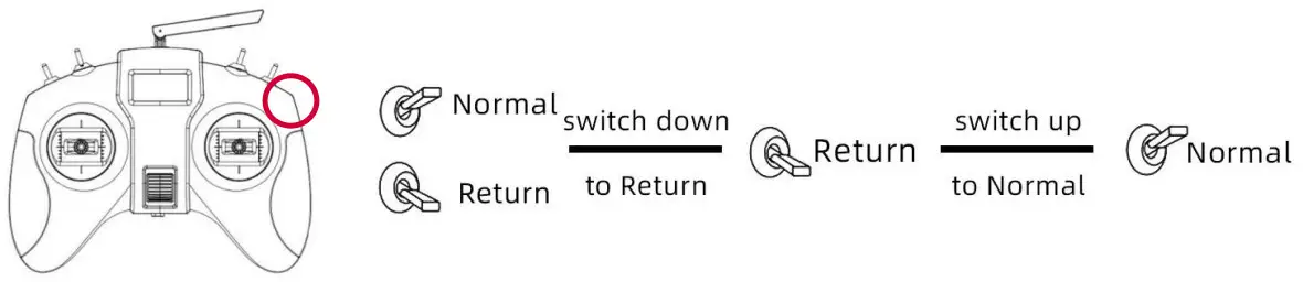 FLY WING FW200 GPS Smart RC Helicopter - Method of stopping low power return