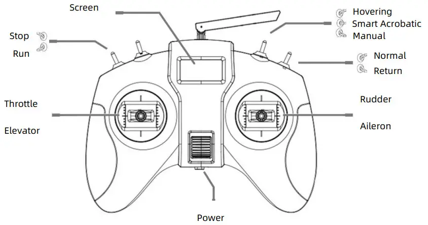 FLY WING FW200 GPS Smart RC Helicopter - Transmitter