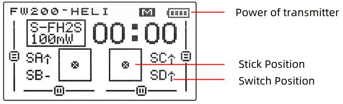 FLY WING FW200 GPS Smart RC Helicopter - transmitter 2
