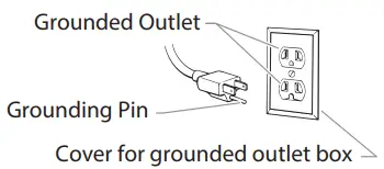 GROUNDING INSTRUCTIONS