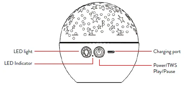 VIVITAR-SP-ES62-PJ-Wireless-Speaker-fig1