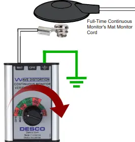 DESCO TB-3074 Wave Distortion Monitor Verification Tester-fig11