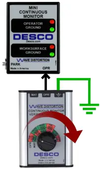 DESCO TB-3074 Wave Distortion Monitor Verification Tester-fig4
