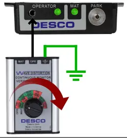 DESCO TB-3074 Wave Distortion Monitor Verification Tester-fig6
