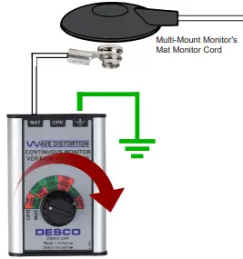 DESCO TB-3074 Wave Distortion Monitor Verification Tester-fig7