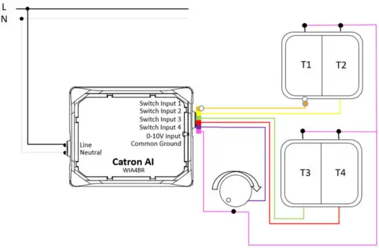 WISILICA WIA4BR Catron AI Switch - Fig 3