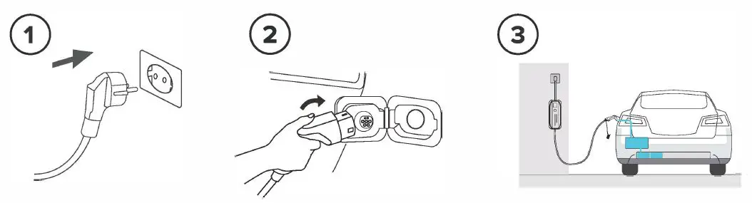 ahlsell PCD030 Mode 2 Portable Charging Cables-FIG1