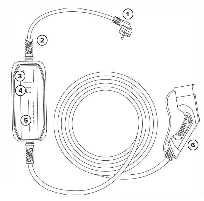 ahlsell PCD030 Mode 2 Portable Charging Cables-FIG3