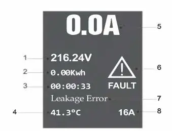 ahlsell PCD030 Mode 2 Portable Charging Cables-FIG6