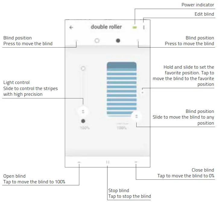 MOTION Wifi Bridge - Double roller control