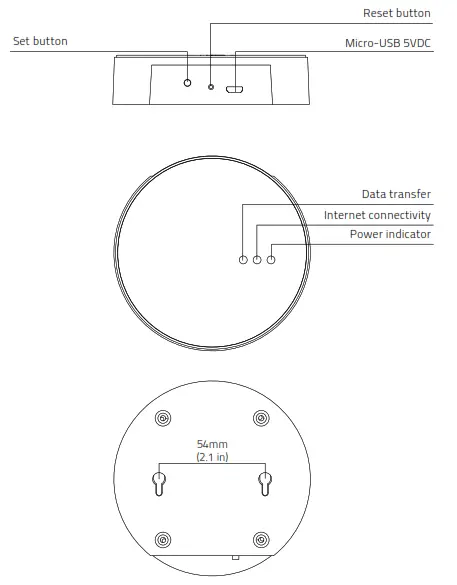 MOTION Wifi Bridge - box 2