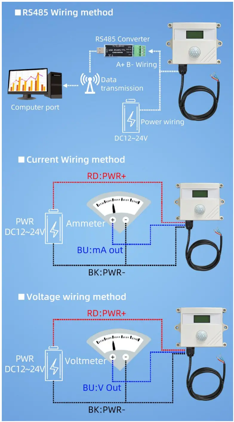 SONBEST SD2160V 0-5V Voltage Type LED Display Illuminance Sensor - figure 4