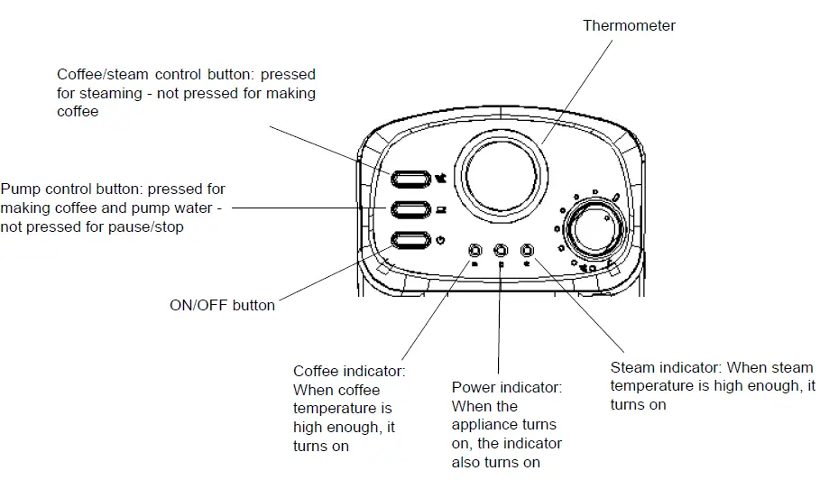MORRIS R20806EMC ESPRESSO COFFEE MAKER FIG 2