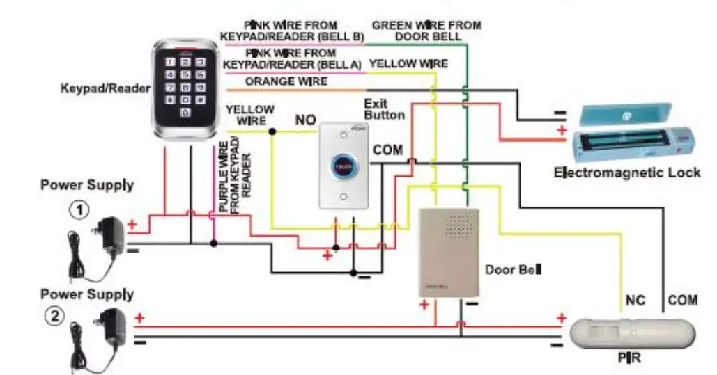 VISIONIS VIS 3002 Access Control Indoor Only Digital Touch Keypad - Connection Diagram 4
