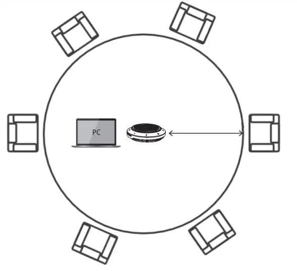 Vbet -CS61- Wireless -Conference -Speakerphone-05