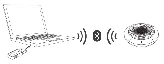 Vbet -CS61- Wireless -Conference -Speakerphone-13