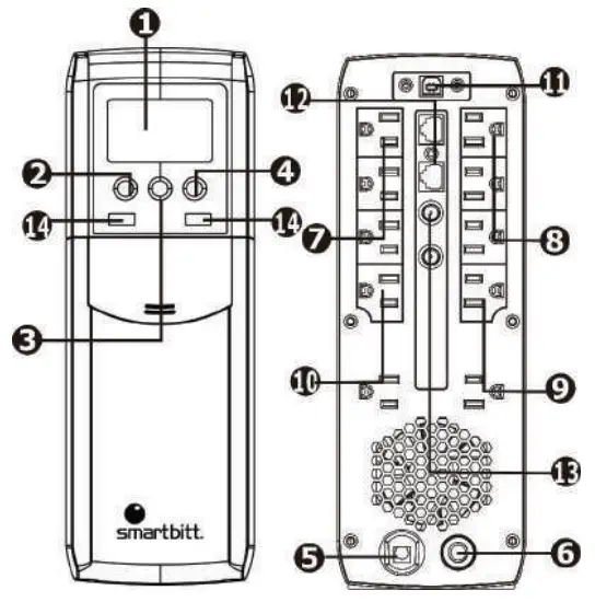 smartbitt-SBNB600PR-Uninterruptible-Power-Supply-fig-2