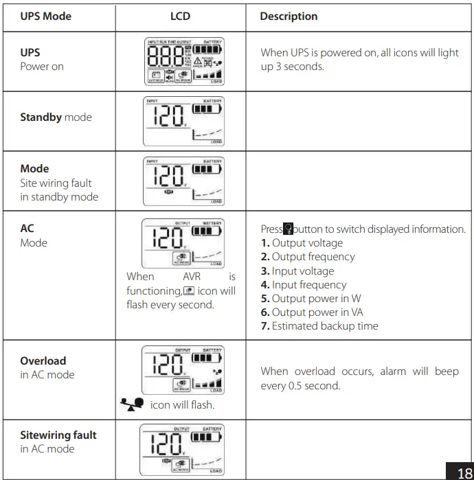 smartbitt-SBNB600PR-Uninterruptible-Power-Supply-fig-4