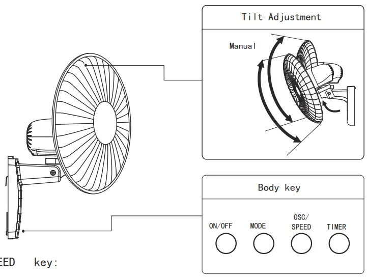 Midea-FW40-7JR-16-Inch-Wall-Fan-with-Remote-Control-fig-4