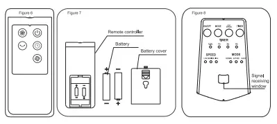 Midea-FW40-7JR-16-Inch-Wall-Fan-with-Remote-Control-fig-6
