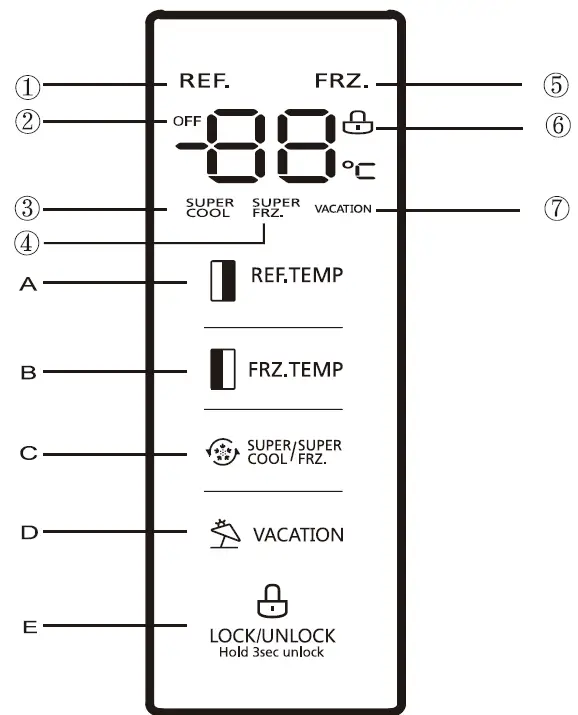montpellier M510BX-Stainless steel Refrigerator 28