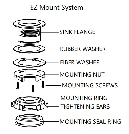Kraus-KWD100-100MBL-Food-Waste-Disposer-4