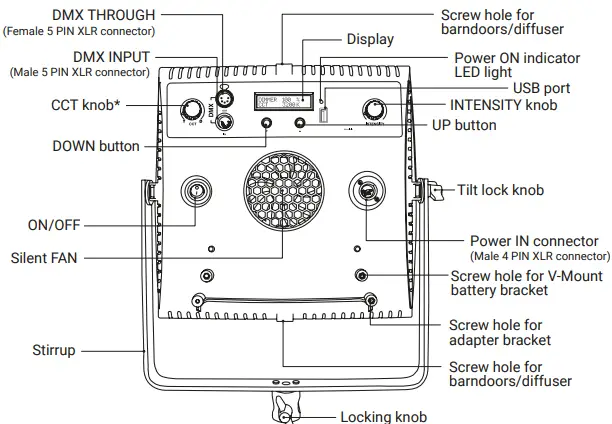 Lupo 400 Hard Superpanel DUAL COLOR 30 LED Panel-fig2