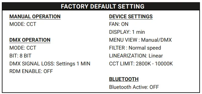 Lupo 400 Hard Superpanel DUAL COLOR 30 LED Panel-fig7
