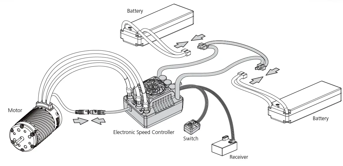 HOBBYWING EZRUN MAX8 G2 Brushless ESC Sensor 1