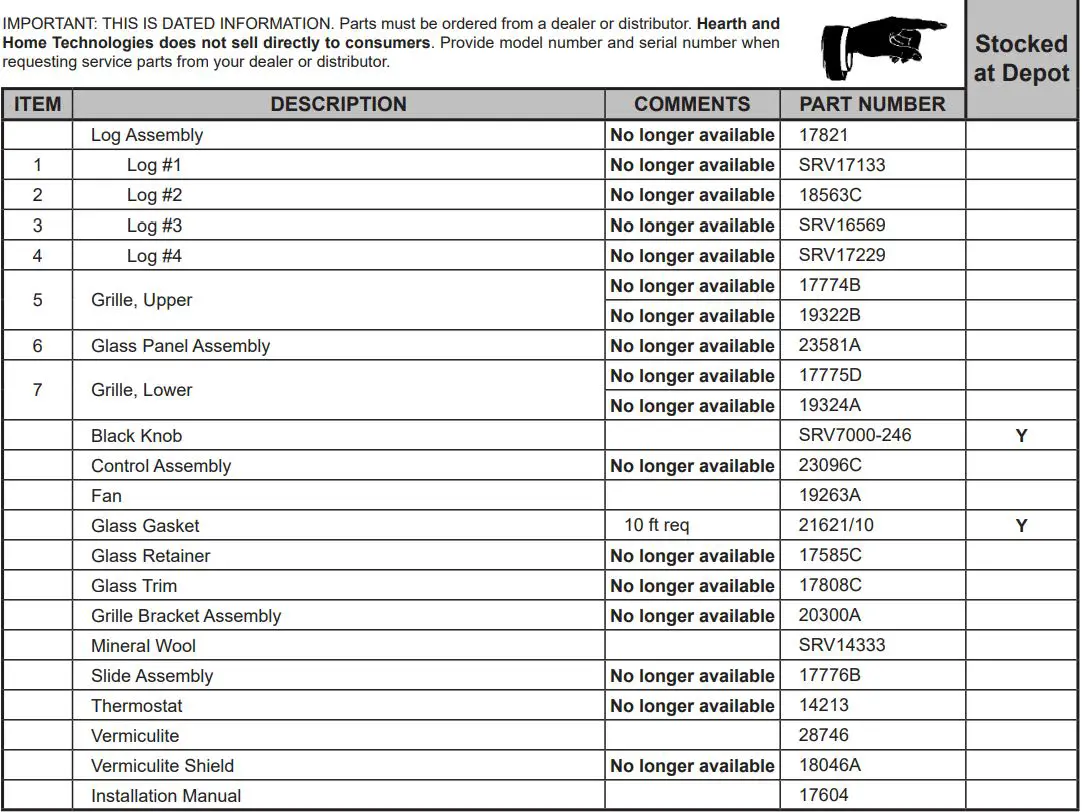 Heatilator EZ Fireplace Installation User Manual - Log Set Assembly