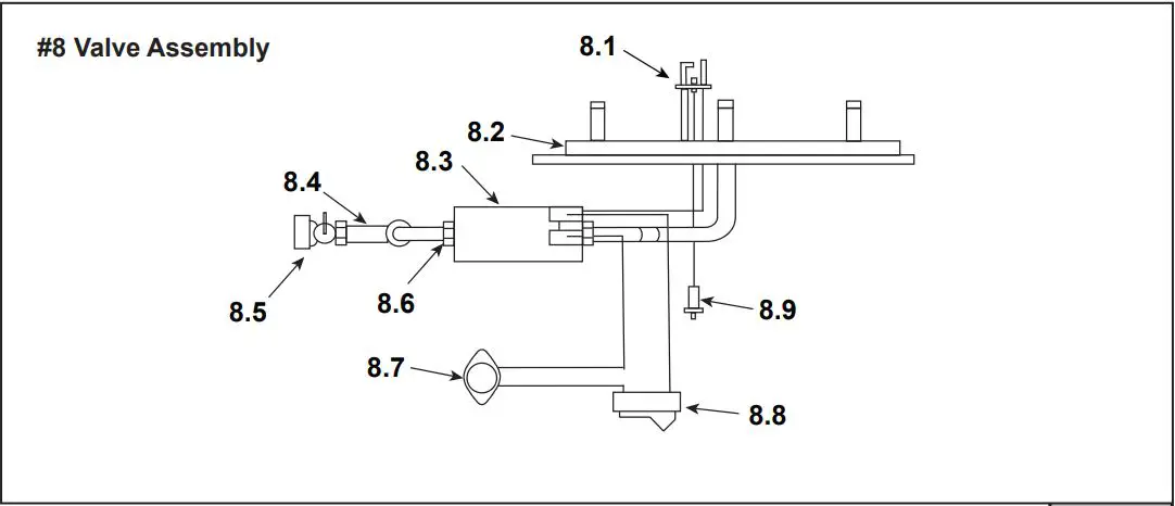 Heatilator EZ Fireplace Installation User Manual - Valve Assembly