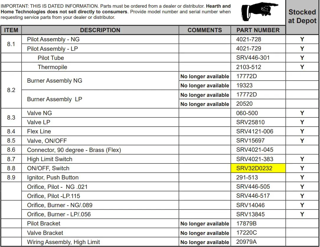 Heatilator EZ Fireplace Installation User Manual - Valve Assembly