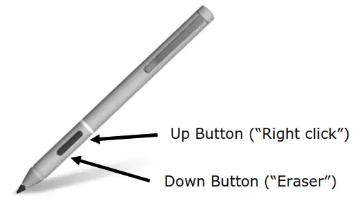 LASER AO-ACPEN10 - Knowing your Stylus Pen