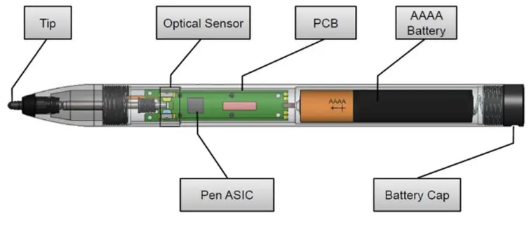 LASER AO-ACPEN10 - nib2