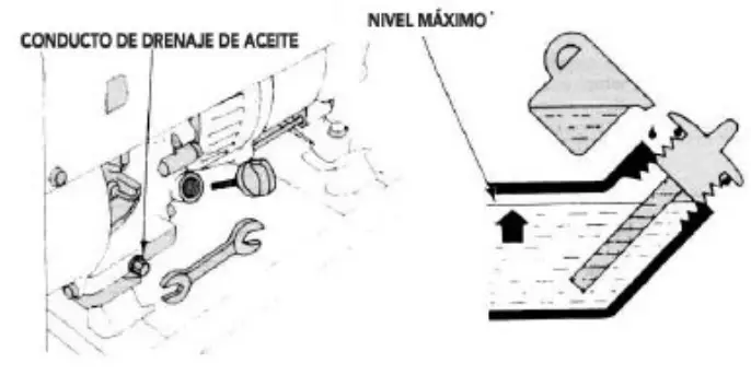 anova GC2500 2500W Electric Generator - fig 11