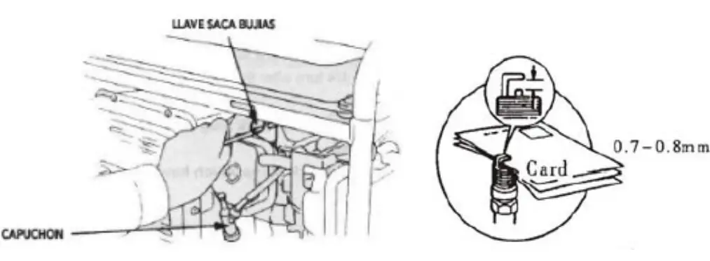 anova GC2500 2500W Electric Generator - fig 12