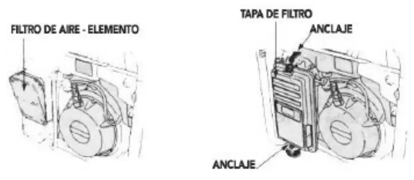 anova GC2500 2500W Electric Generator - fig 13