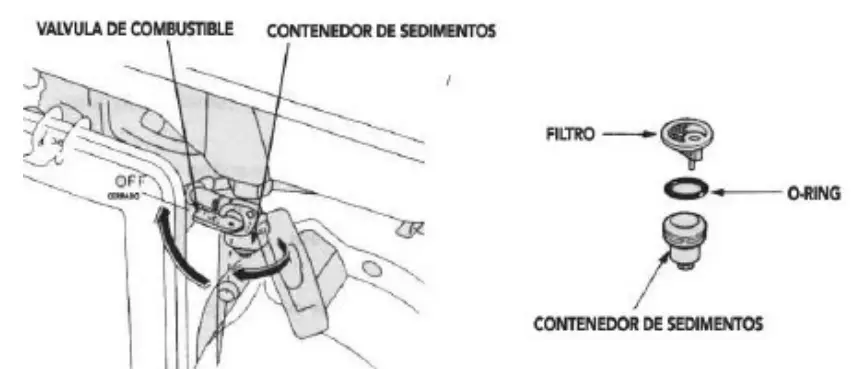 anova GC2500 2500W Electric Generator - fig 14