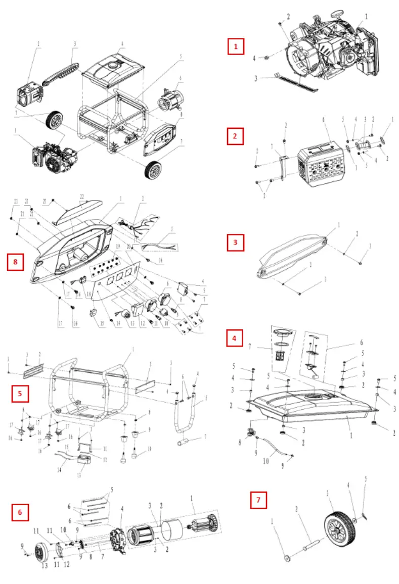anova GC2500 2500W Electric Generator - fig 18